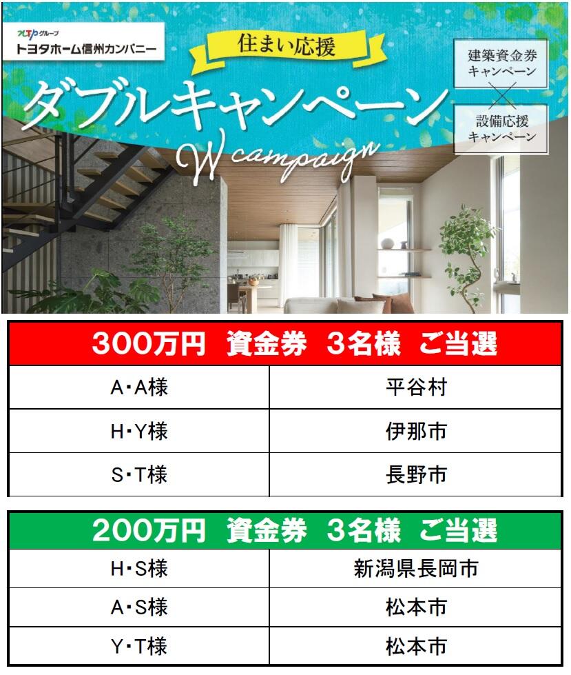 WCP２次.jpg