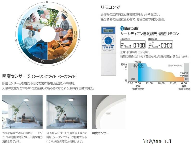 サーカディアン照明.jpg