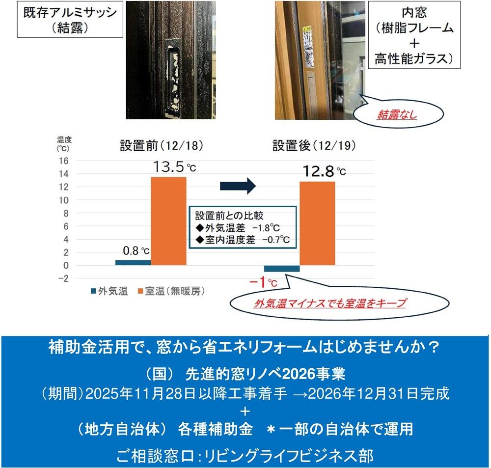 LLB ozawa ちゅー信◆2026.1月号.jpg